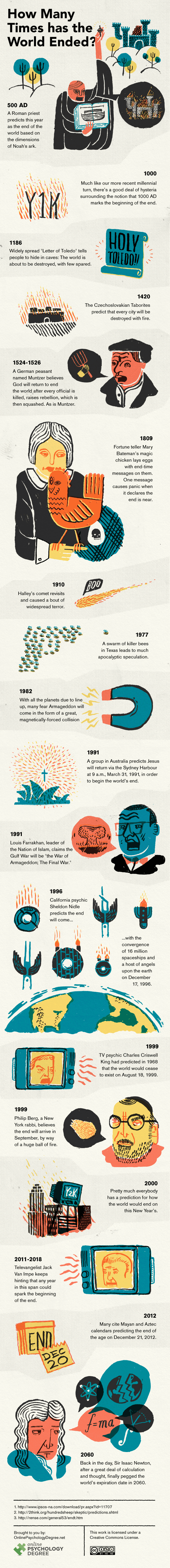 121209ApocalypseFINAL